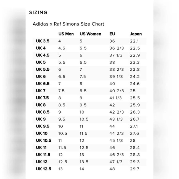 ADIDAS X RAF SIMONS Stan Smith Blue Sneakers Unisex Size 6 - Picture 8 of 8